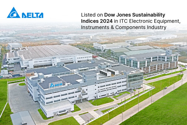 Delta Electronics Thailand Secures Place in Dow Jones Sustainability Indices 2024 for Fourth Consecutive Year, Reinforcing ESG Leadership